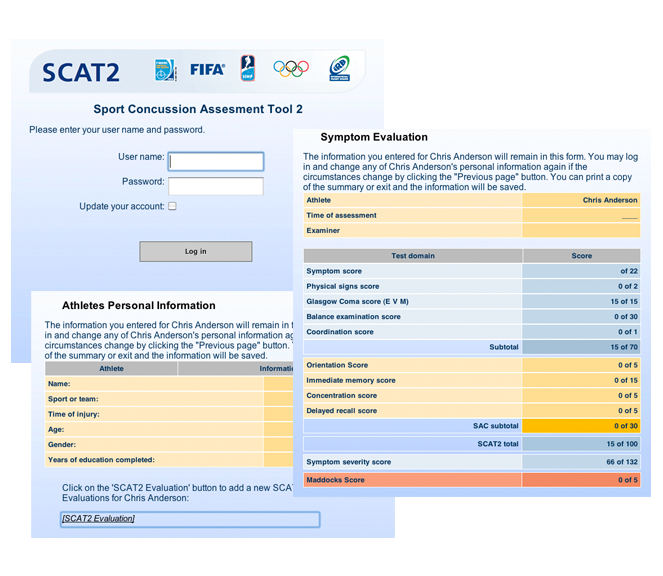 SCAT2