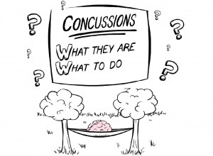Concussion management and return to learn