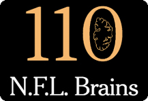 110 Brains | The New York Times